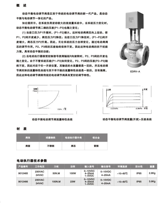 EDRV-A动态平衡电动调节阀.jpg